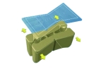 Patented system.- product picture