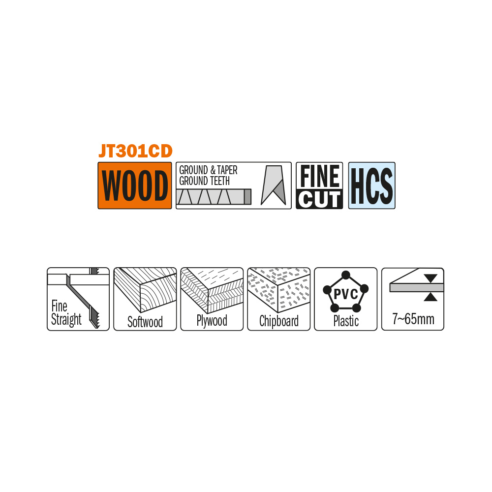 Gerader Schnitt mit guter Feinbearbeitung auf weichem und massivem Holz, Sperrholz, Laminat et Kunststoff