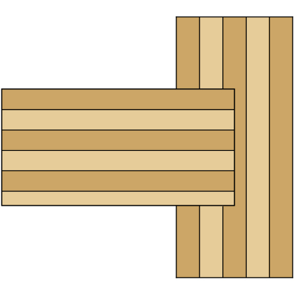 3 piece plywood groove bit sets