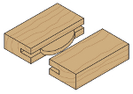 Excellent for biscuit joints.- product picture