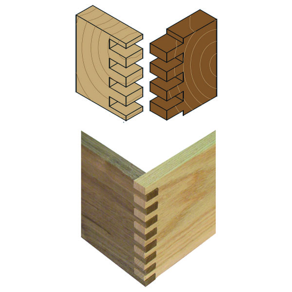 Box and finger joint set