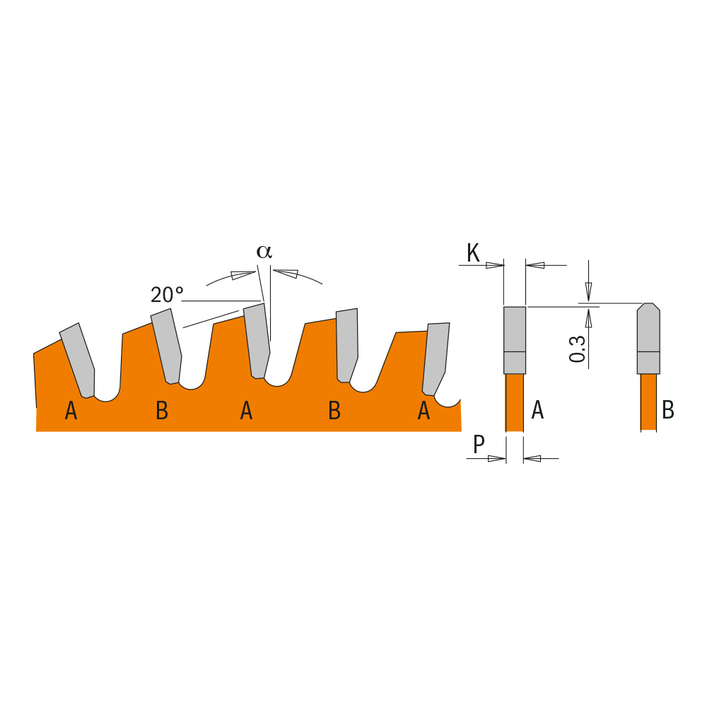ITK-Plus® Non-Ferrous Metal &amp; Composite Decking - THIN KERF